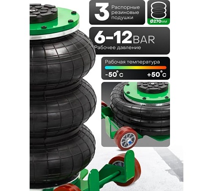 Домкрат подкатной пневматический Rockforce 3т RF-TRA1812 MST(60089)