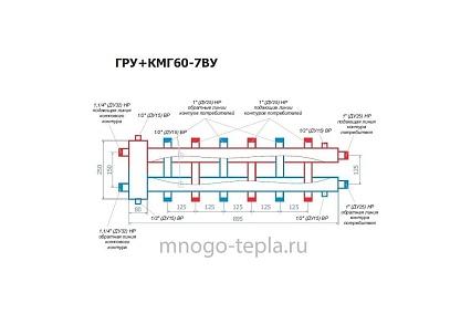 Распределительный коллектор с гидравлическим разделителем Essan гру+кмг 60-7ву с 3-мя кронштейнами EKRG-000607VU