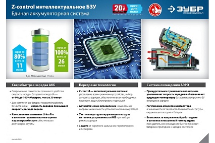 Бесщеточная дрель-шуруповерт Зубр Профессионал DB-20 A5