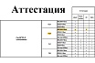 Проволока сварочная омедненная СВ08Г2С-О 1 мм, кассета 15 кг Кордленд PSV-00006