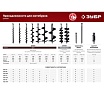 Мотобур со шнеком Зубр МБ1-200 Н
