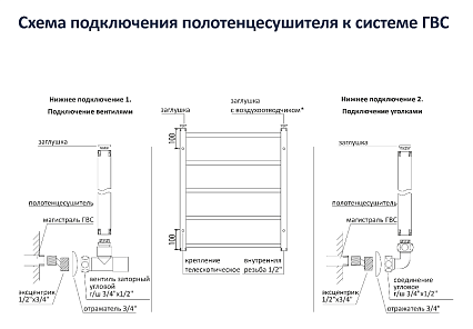 Полотенцесушитель водяной Aquatek Поларис П16 50x110 черный, AQ KO1610BL