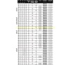 Диск пильный 160x2.4/1.6x20 мм, Z48, A=5, ATB, HH Wood Freud FR06W011H