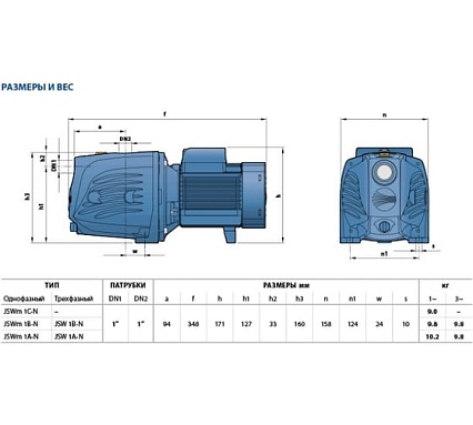Автоматическая насосная станция с защитой сухого хода Pedrollo HYDROFRESH JSWm 1AX-N-CL 24 41349081