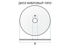 Фибровый диск тип 2 150х22.23 мм, A 80, 80 м/с Луга 4603347193440