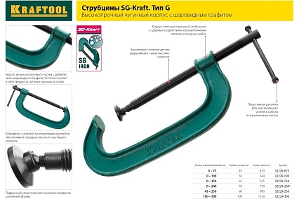 F-струбцина Kraftool DIN 5117, двухкомпонентная ручка, 80x300мм 32011-080-300