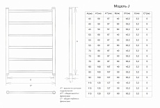 Полотенцесушитель электрический Двин J electro 43x60 ТЭН слева, полированный