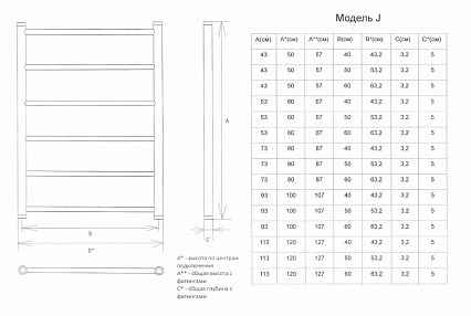 Полотенцесушитель электрический Двин J electro 43x60 ТЭН слева, полированный