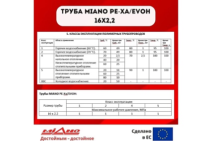 Труба для отопления Miano Pe-Xa/EVOH 16x2,2 СЕРАЯ (в бухтах по 200м) КОРОБКА MPEX1622200A