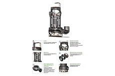Погружной дренажный насос ZENIT DRE 150/2/G50V AOCM-E 44803