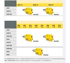Двигатель для вибратора Wacker Neuson M 2500 5100009717