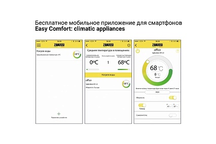Водонагреватель Zanussi ZWH/S 100 Splendore XP 2.0 НС-1131404