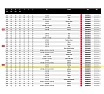 Пила дисковая Freud 360х4.4х65 мм, Z72, HM LSB36002X