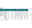 Скважинный насос LEO 4XR 6/26-3 784