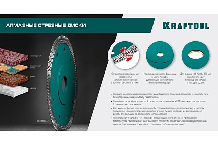 Ультратонкий алмазный диск Ultra-Thin 180x25.4/22.2x1.6 мм Kraftool 36685-180