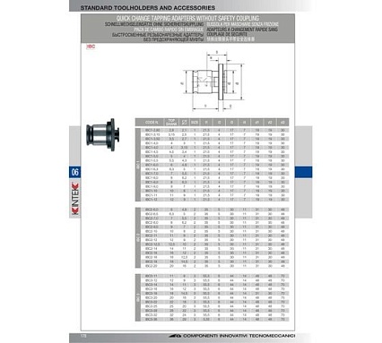 Вставка для метчиков Kintek IBC1-6.3X5