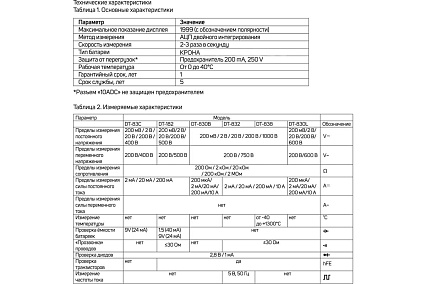 Мультиметр Тундра DT-838, ACV/DCV, DCA, 200-2МΩ, прозвон 1026051