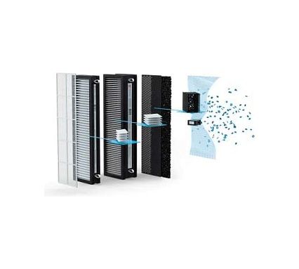 Приточно-очистительный комплекс Royal Clima BREZZA RCB 150 LUX + EH-1000 K/RCB 150 LUX/EH-1000