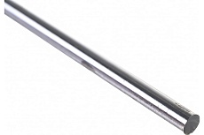 Электроды вольфрамовые WY-20 (10 шт; 3.0х175 мм) Brima 0009035