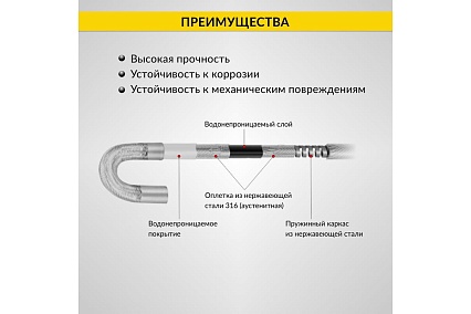Управляемый видеоэндоскоп iCartool 3.5", 1Мп, 1280X720, 1м, 6мм, 360° IC-V202