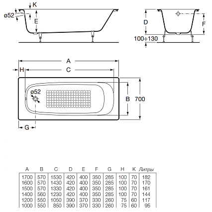 Чугунная ванна Roca Continental 160x70 см 21291200R с антисользящим покрытием