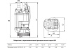 Шламовый насос UNIPUMP USP 90-15-7,5 17856