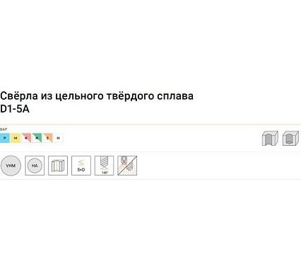 Сверло по металлу D1-5A-0470 4.7х36х74 мм, хв-к 6 мм АКСИС 00001374161