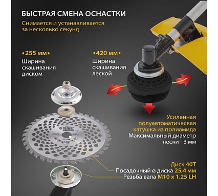Бензиновый триммер Denzel DTL-33 96261