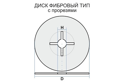 Фибровый диск с прорезями тип 2 180х22.23 мм, A 36, 80 м/с Луга 4603347490860