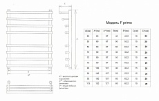 Полотенцесушитель водяной Двин F primo 1&quot;-3/4&quot;-1/2&quot; 53x60 хром