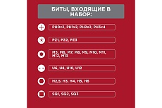 Набор отверток диэлектрических Rexant 76 предметов 12-4771-3