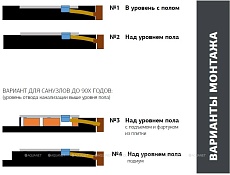 Поддон для душа Allen Brau Priority 8.31005-21 100x100 см белый камень