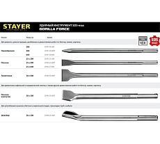 Зубило плоское Gorilla Force (25x280 мм; SDS-max) Stayer 29392-25-280