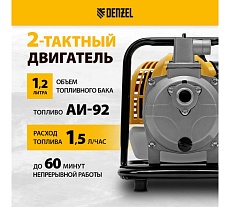 Бензиновая мотопомпа для чистой воды Denzel px-25 99205