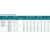 Скважинный насос LEO 4XR 6/26-3 784