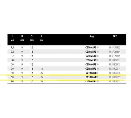Нож 50x9х1.5 мм Freud CG10M IA310