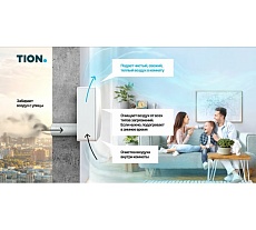 Приточный очиститель воздуха TION 4S Magic 00-10027943