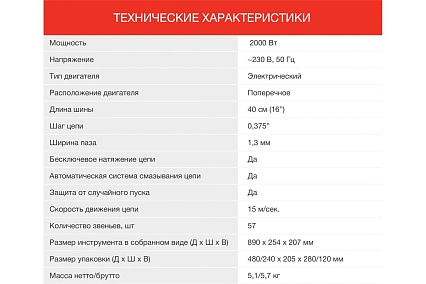 Электрическая цепная пила Starwind SE-2016 2000 Вт длина шины 16 дюймов 40 см 1909387
