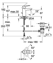 Смеситель для раковины Grohe BauLoop 23335000