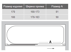 Шторка на ванну Vegas-Glass ZV 170