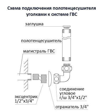 Комплект фитингов Aquatek AQ 3020BL уголок со сгоном, черный