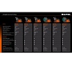 Бензорез по бетону (бетонорез) Kraftool 3700 Вт, 400 мм, без диска K770-16