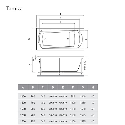 Акриловая ванна Relisan Tamiza 150x70 см