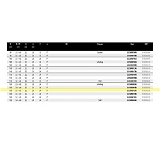 Пильный диск подрезной 120х3.1-4.3х20 мм, Z24 Freud LI25M31EA3