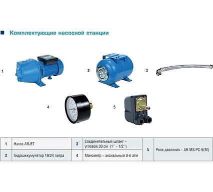 Насосная станция AquamotoR APS ARJET 60-24 AR152013