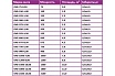 Теплый пол OneKeyElectro нагревательный мат под ламинат/плитку/линолеум: 4 кв. м (600 Вт). 2284478