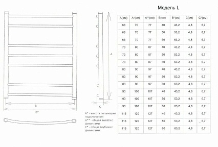 Полотенцесушитель водяной Двин L 1"-1/2" 53x50 черный матовый
