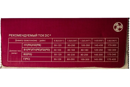 Проволока сварочная омеднённая JQ.MG50-6/ER70S-6 0.8 мм, 15 кг GOLDEN BRIDGE 106