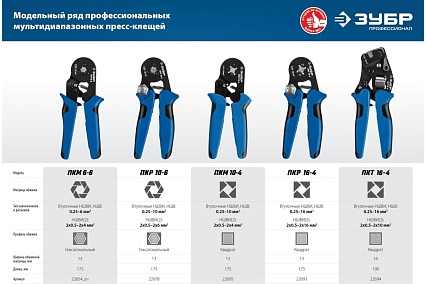 Пресс-клещи Зубр Профессионал ПКМ-6-6 мультидиапазонные, для втулочных наконечников, 0.25 - 6 мм.кв 22654_z01