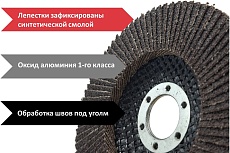 Круг лепестковый зачистной 125x22.2 мм, P40 JEDA J74042